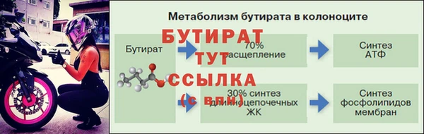 соль курить ск Балахна